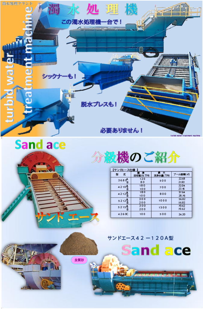 濁水処理機・分級機のご紹介